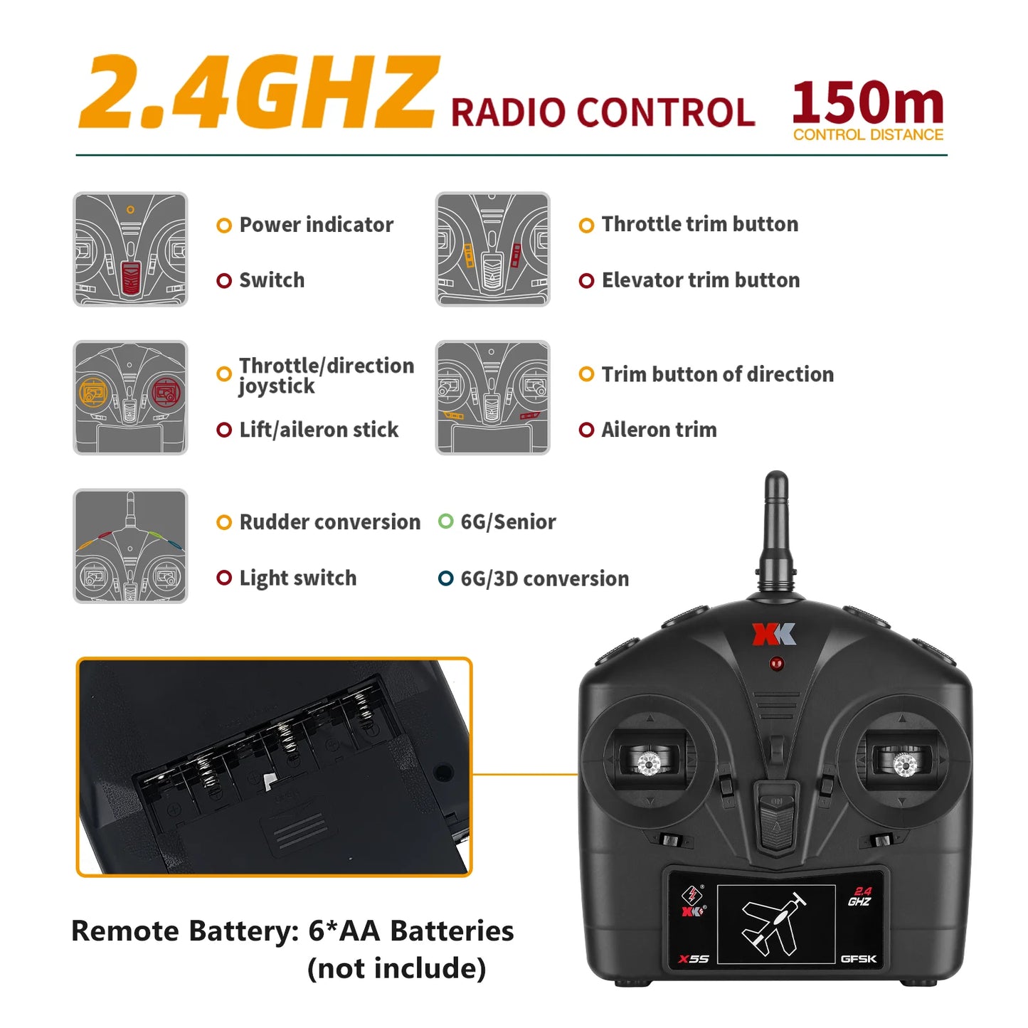 WLtoys A300 Beechcraft D-17 RC Plane – 4 Channel Brushless Remote Control Airplane with Lights, Dual Batteries, 2.4GHz Radio System