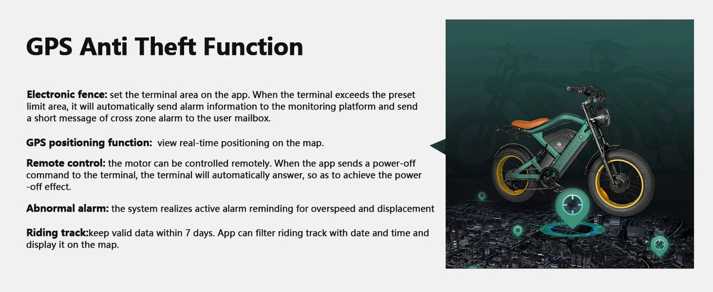 Smartravel 1200W Electric Bike for Adults – 48V 25Ah Battery, APP Control, Full Suspension Fat Tire E-Bike with GPS Tracking & Hydraulic Brakes