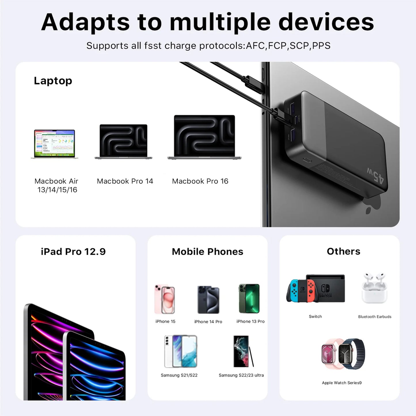NOBIS 45W Fast Charging Power Bank 20000mAh Portable Charger