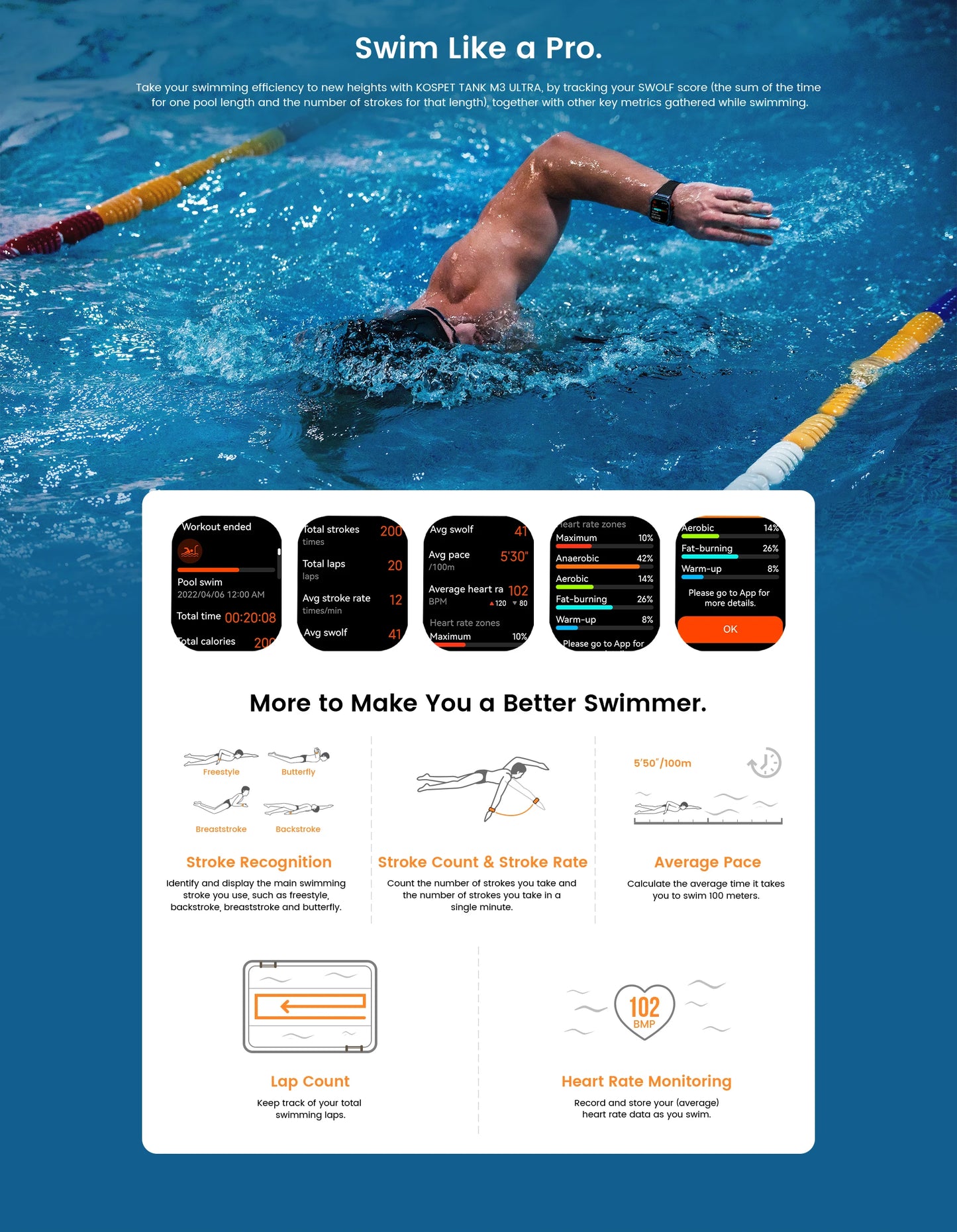 2025 Original KOSPET TANK M3 Ultra GPS Smart Watch For Men Stainless Steel 5ATM IP69K Waterproof AOD AMOLED 24/7 Health Monitor