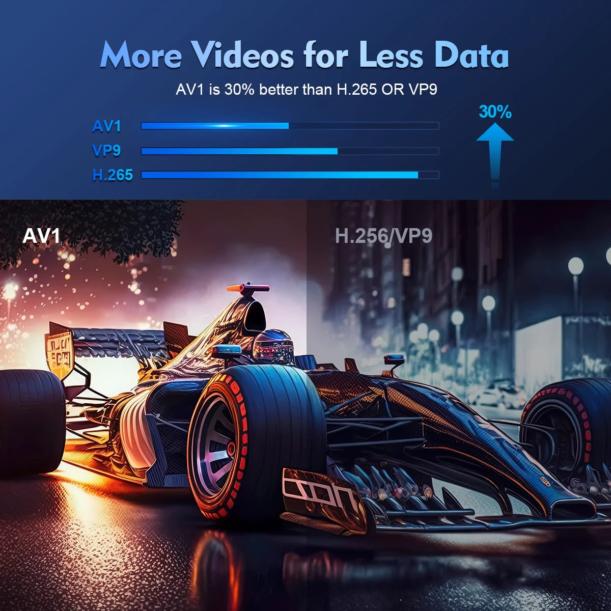 Magcubic HY300 Pro 8K Projector 260ANSI Android 14 Portable Projector Dual WiFi6 BT5.4 Outdoor Cinema Home Theater Support 720P