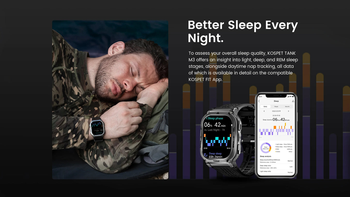 KOSPET TANK M3 Rugged Smart Watch for Men – Military Grade Durability, AMOLED Display, Bluetooth Calling & 60-Day Standby Battery