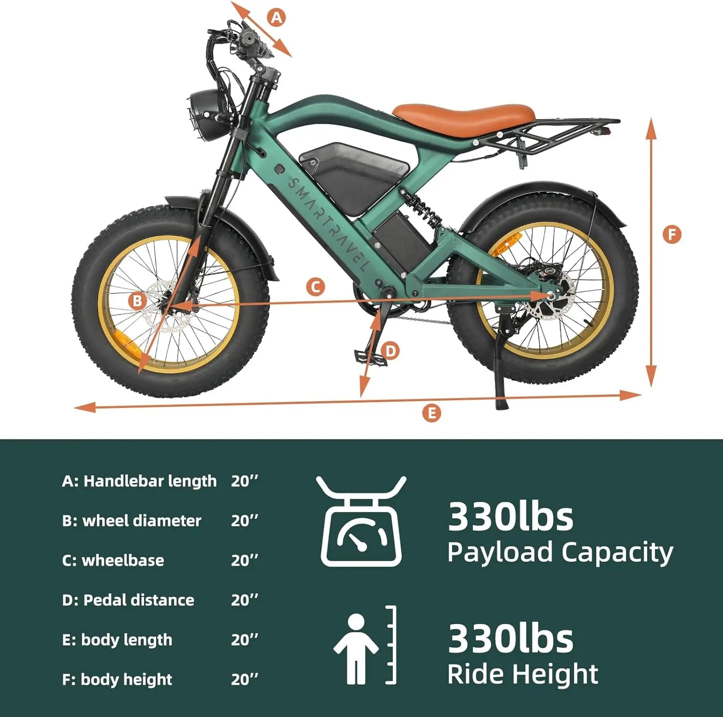 Smartravel 1200W Electric Bike for Adults – 48V 25Ah Battery, APP Control, Full Suspension Fat Tire E-Bike with GPS Tracking & Hydraulic Brakes