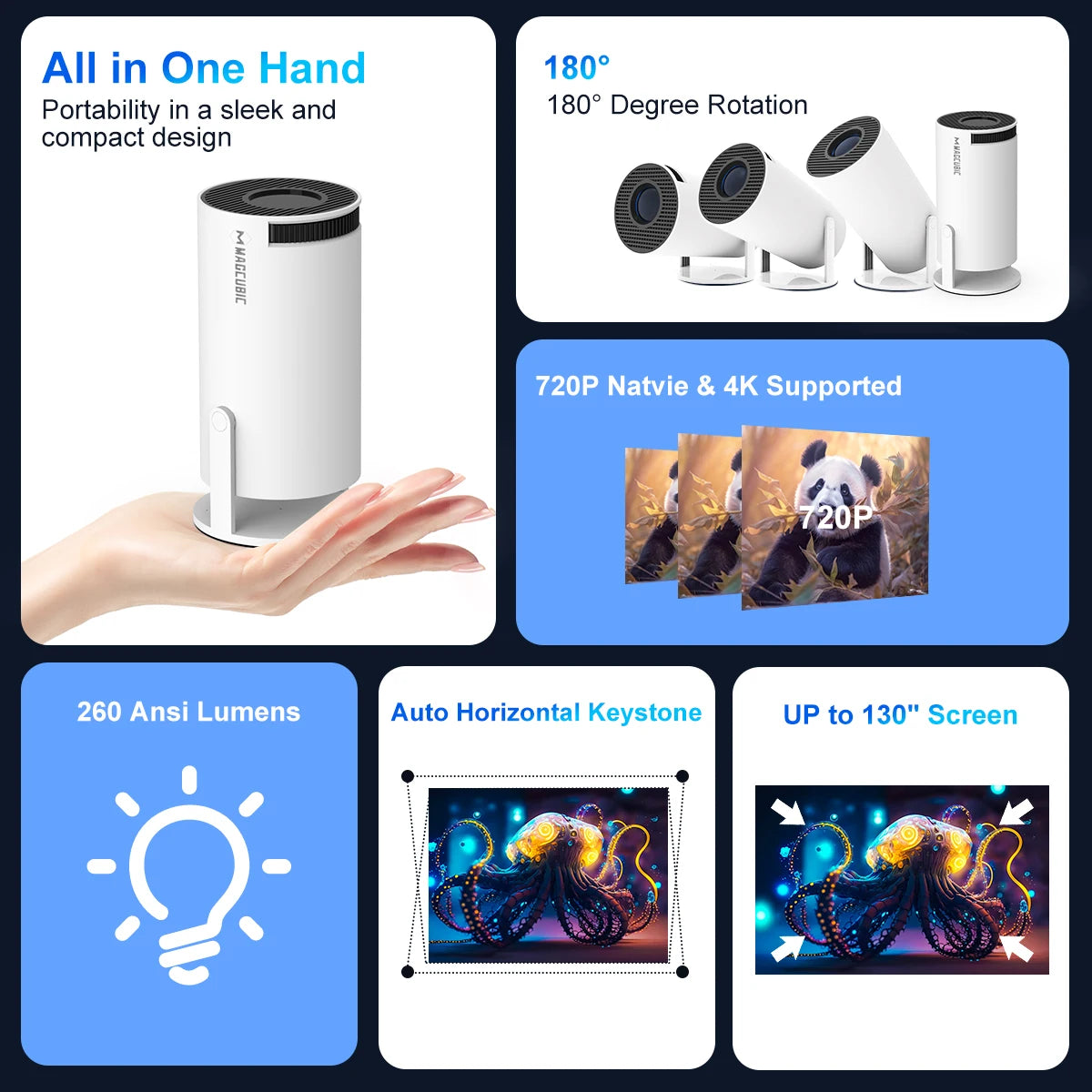 Magcubic HY300 Pro 4K Projector – 260 ANSI Lumens, Android 11, WiFi 6, Bluetooth 5.0 – Compact 180° Rotating Portable Home Theater
