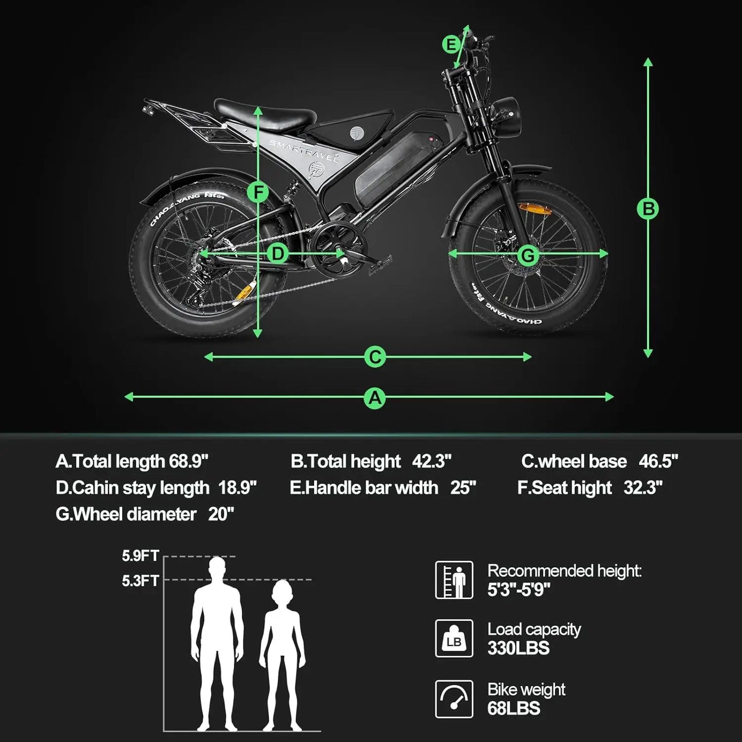 1000W Full Suspension Electric Bike for Adults – 48V 15Ah Battery, 28MPH Fat Tire Moped-Style E-Bike with Shimano 7-Speed and Disc Brakes
