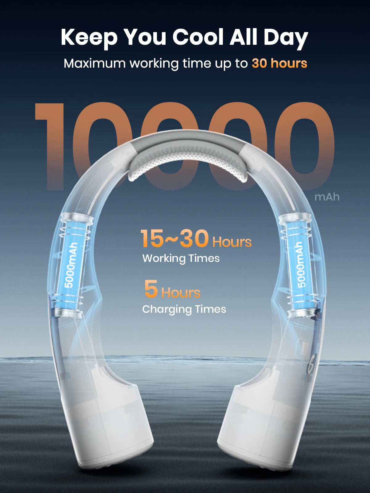 Warmco 10000mAh Portable Neck Fan