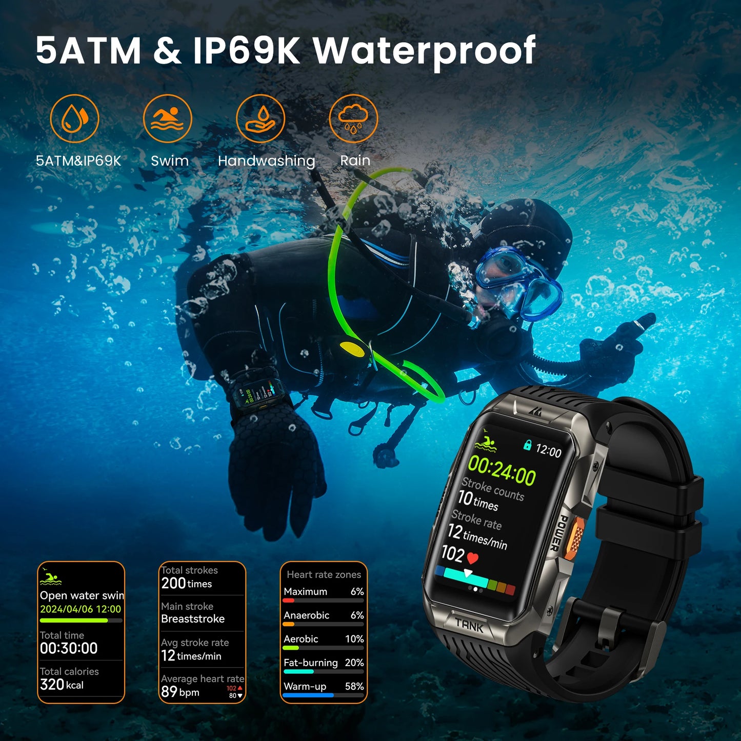 KOSPET TANK X2 Ultra GPS Smart Watch – Military Grade, 3D Curved AMOLED Display, Compass & Altimeter, Waterproof Smartwatch