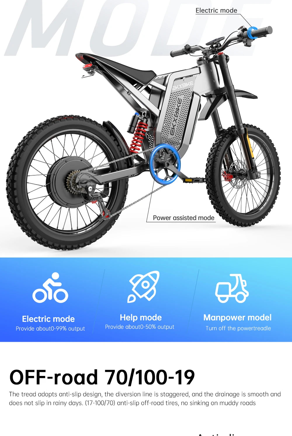 EKXBIKE X21 Max Electric Motorcycle – 3000W Brushless Motor, 60V 30Ah Battery, 85KM/H Speed, Off-Road E-Bike for Adults