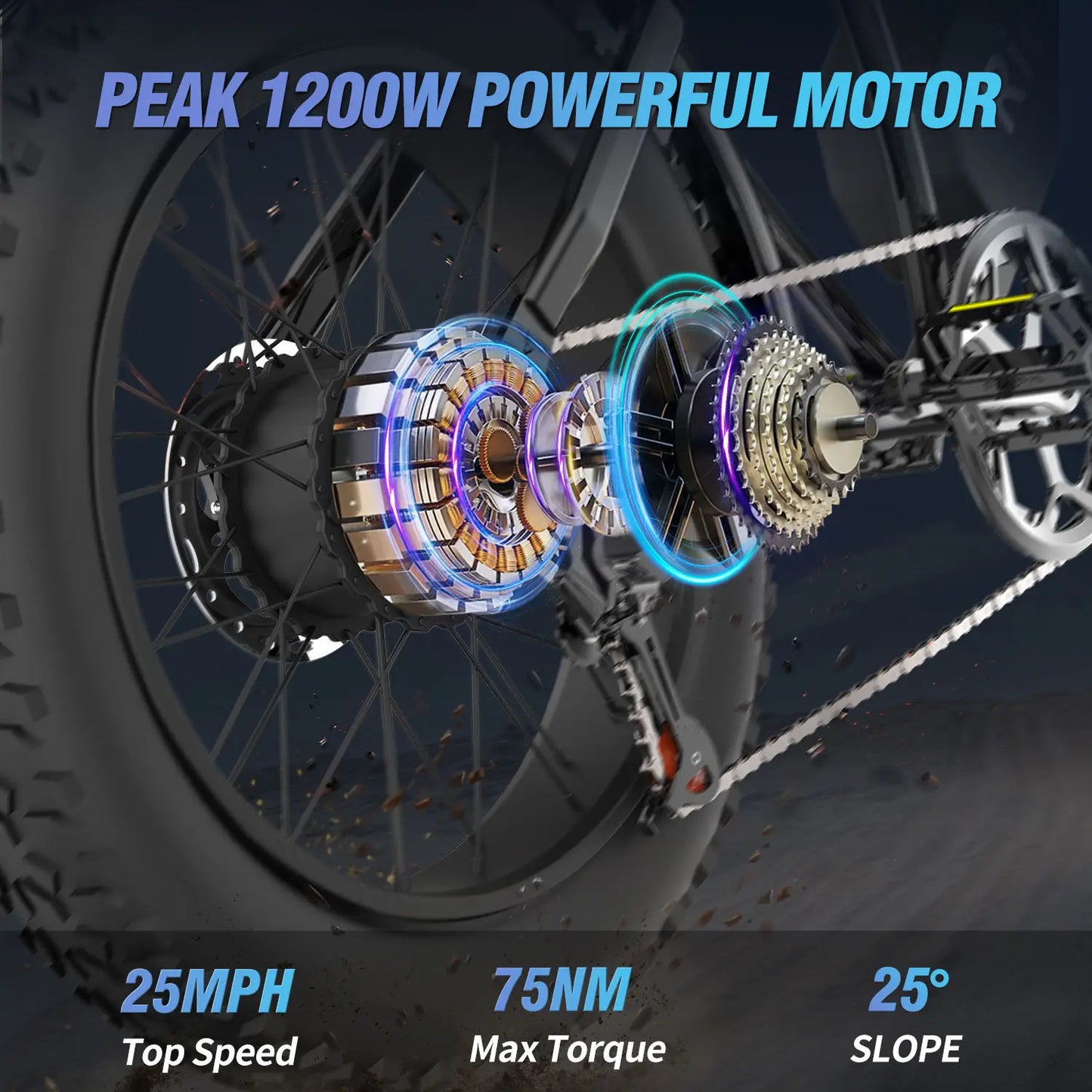 Ridstar Q20 Lite Electric Bike 1200W Peak Motor 20” Fat Tire E-Bike with 48V Battery