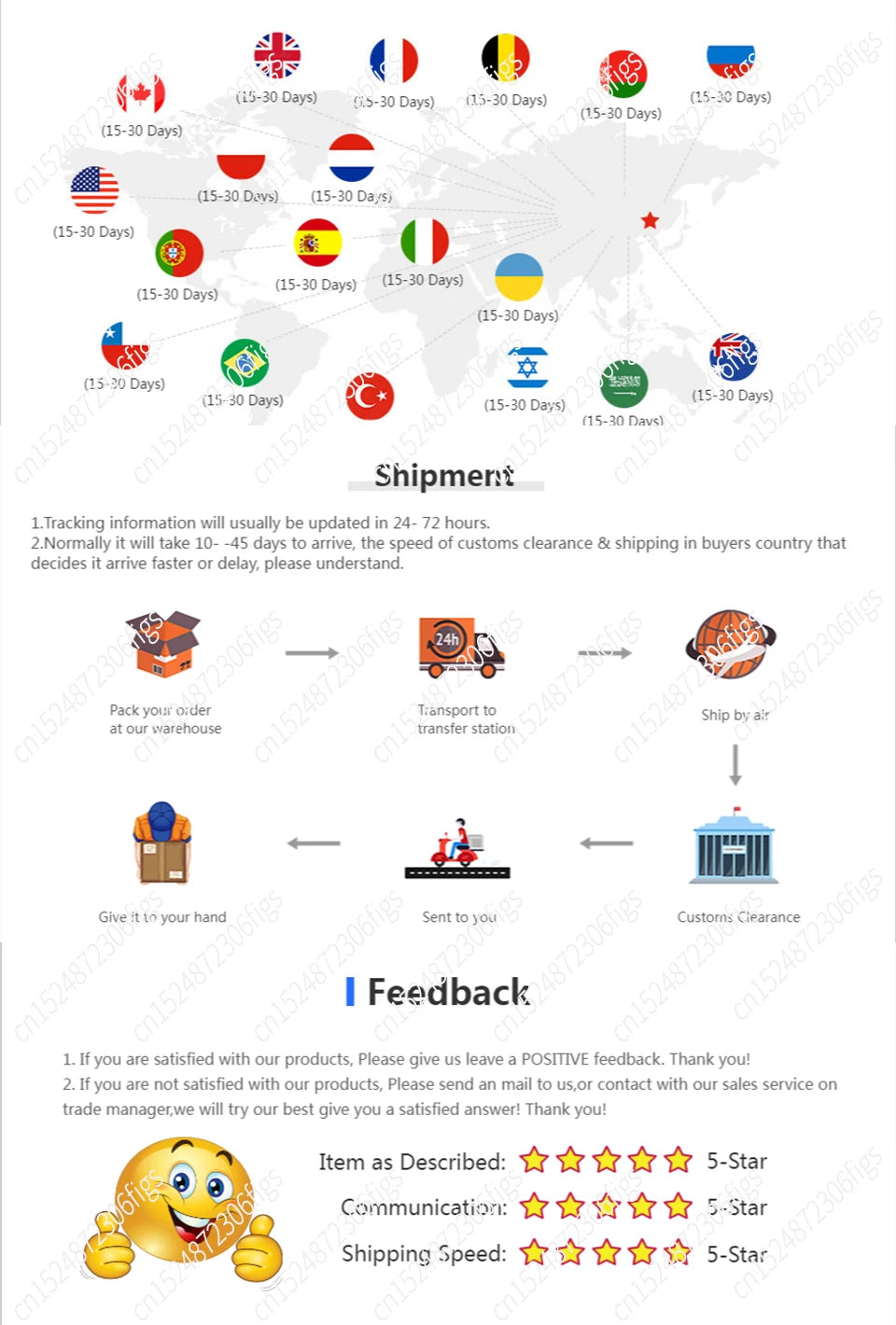 Bladeless Portable Neck Fan – USB Rechargeable, 5-Speed, Digital Display