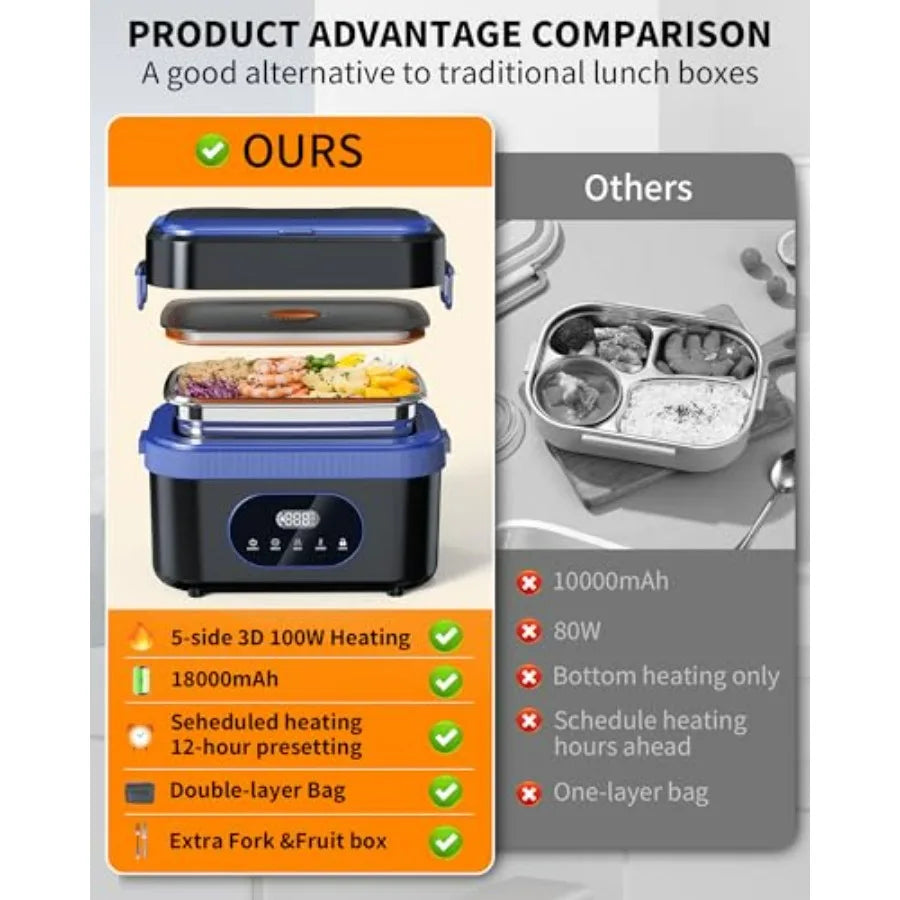 Cordless Electric Lunch Box for Adults XL Size 6.25 Cups 1500ml Portable Heated Food Warmer with Upgraded 5D Surround Heat Technology