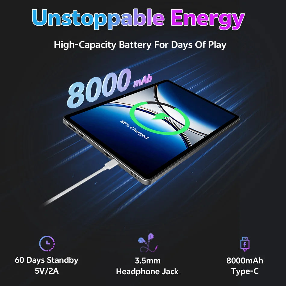 SVITOO P11 11-Inch Android 15 Tablet – 12GB RAM + 128GB Storage, Octa-Core T606, 8000mAh Battery