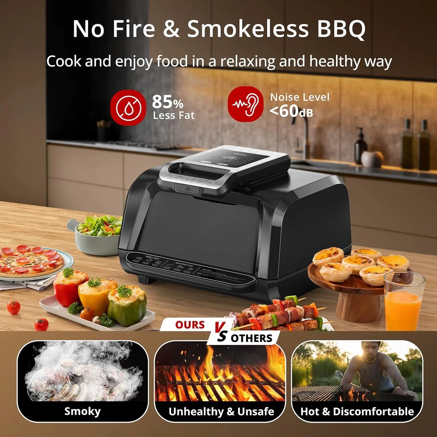 7-in-1 Smokeless Indoor Electric Air Grill Fryer Combo with See-Through Window Removable Plates,up to 450°F,1750W,Even Heat,4Qt