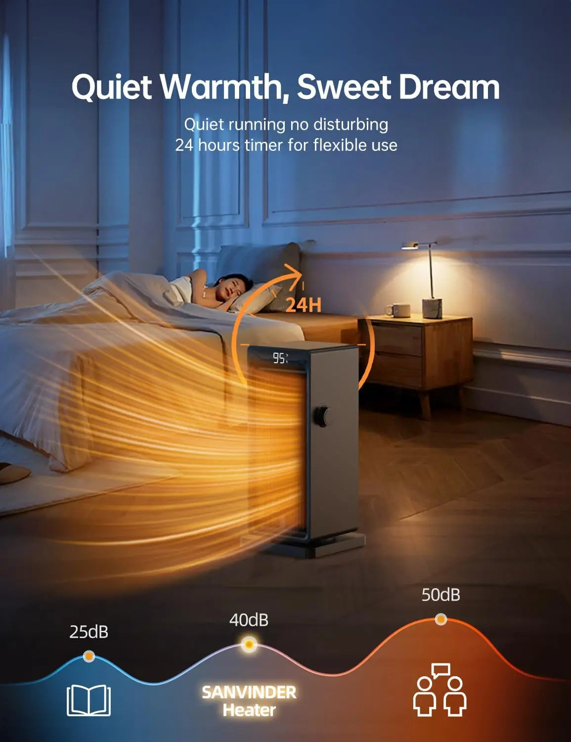 Sanvinder 1500W Oscillating Tower Space Heater with ECO Thermostat, Remote Control & 24H Timer – Fast Heating for Bedroom & Office