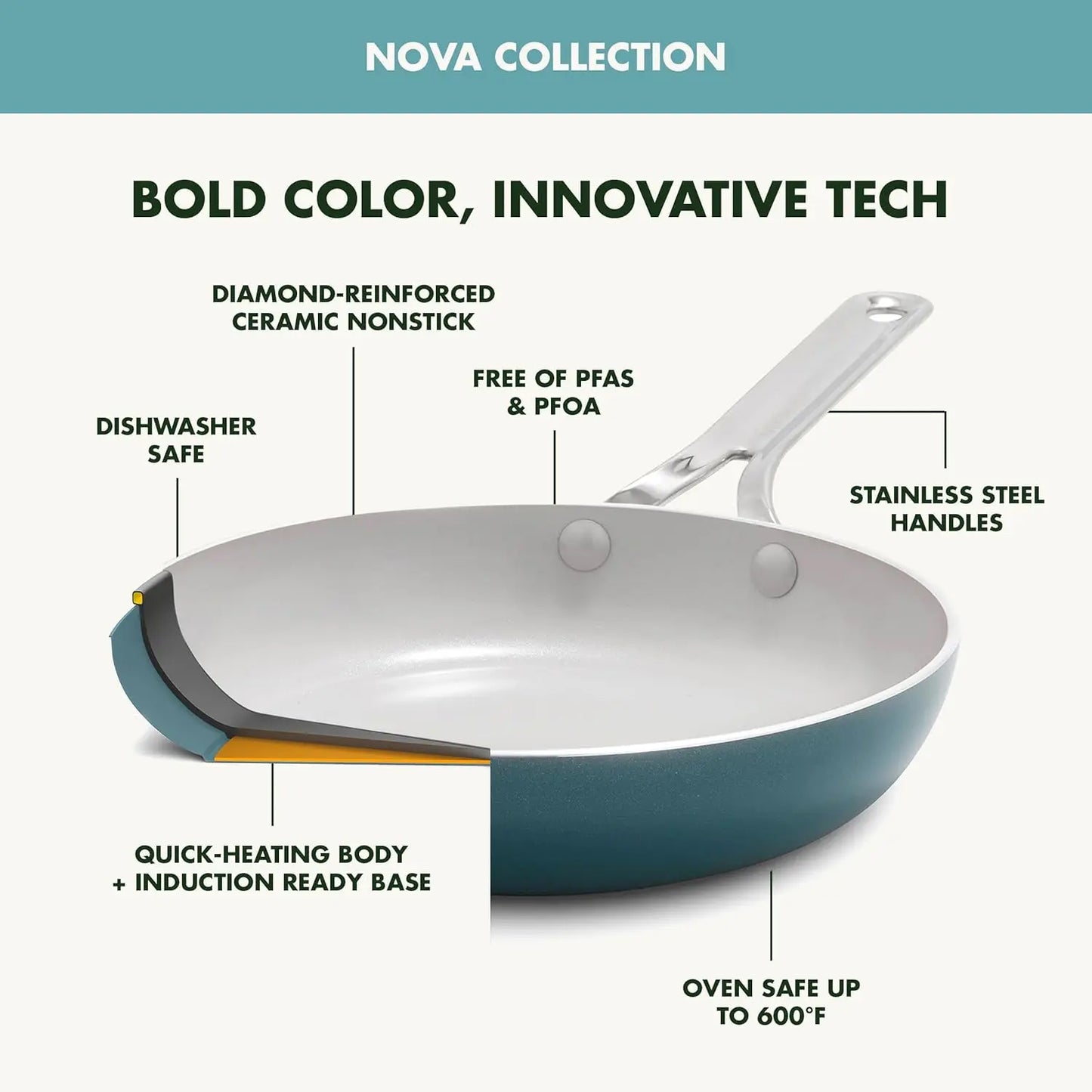 Nova 10-Piece Cookware Set – Diamond-Reinforced Ceramic Nonstick