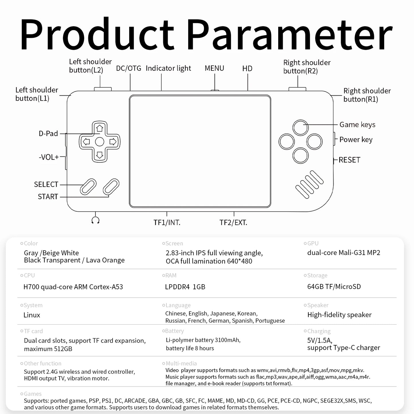 ANBERNIC RG28XX Retro Handheld Gaming Console – 64GB Linux System, 30+ Emulators & 5000+ Games