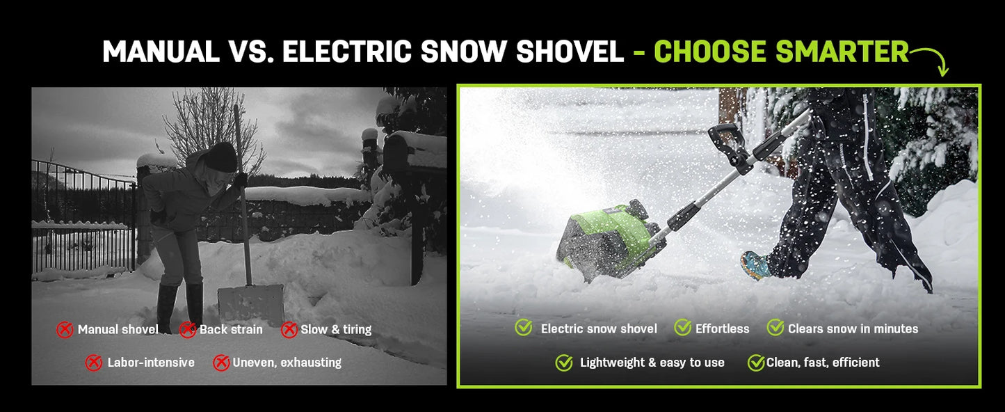Deli 21V Cordless Snow Shovel with 4.0Ah Battery – 12" Clearing Width, 20FT Throw Distance, 60° Adjustable Chute & Lightweight Design