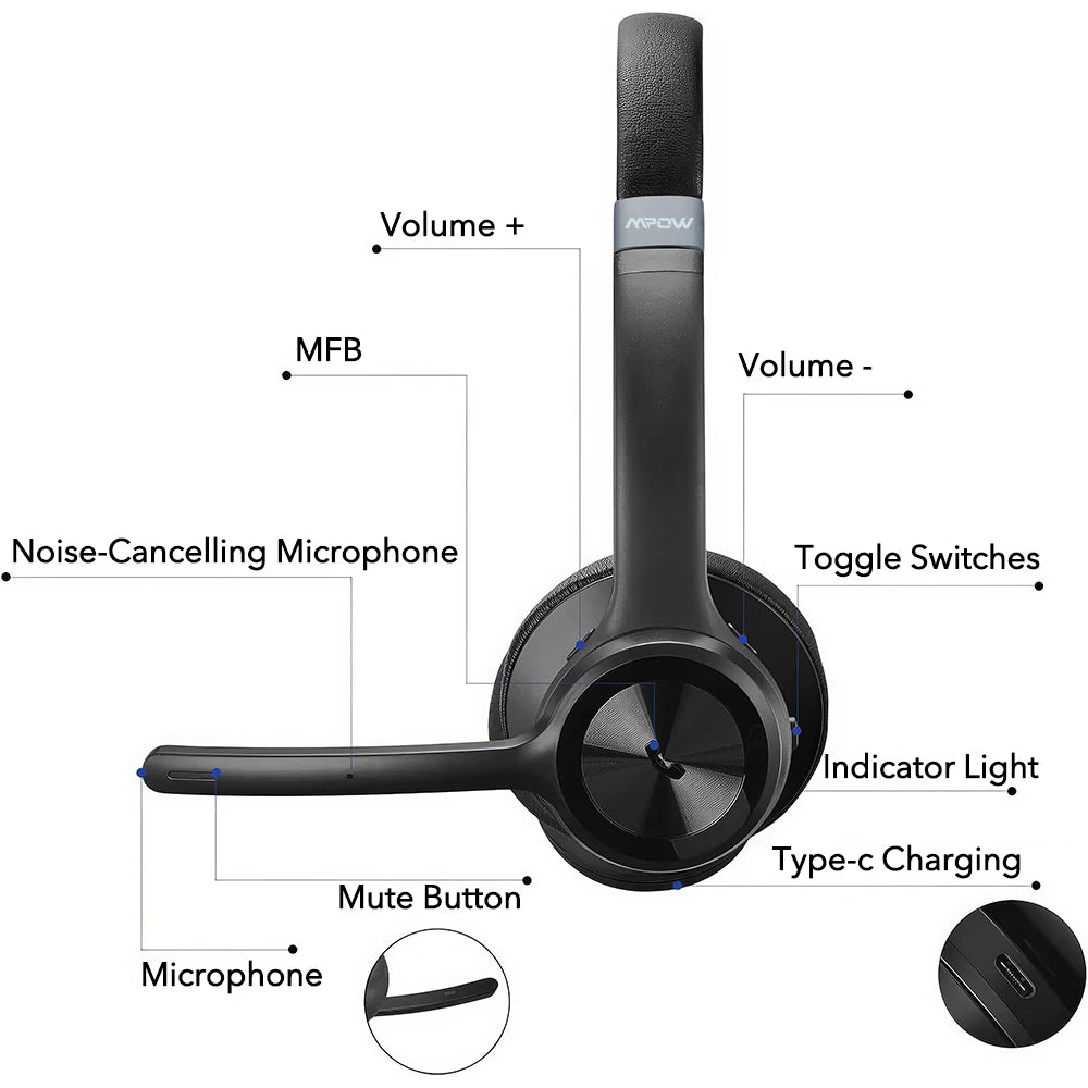 Mpow HC9 Bluetooth 5.3 Wireless Headset with Noise-Cancelling Mic & 45H Battery Life