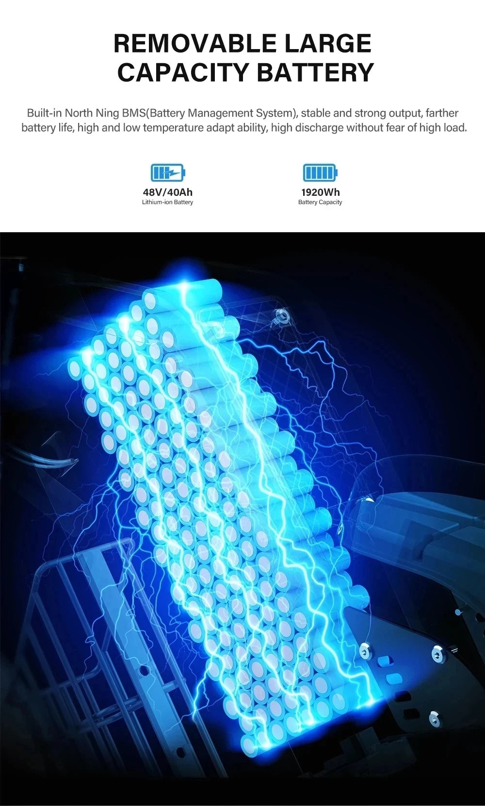 COSWHEEL GT20 PRO Dual Motor Electric Bike – 3000W, 40Ah Battery, 31MPH Fat Tire Off-Road E-Bike