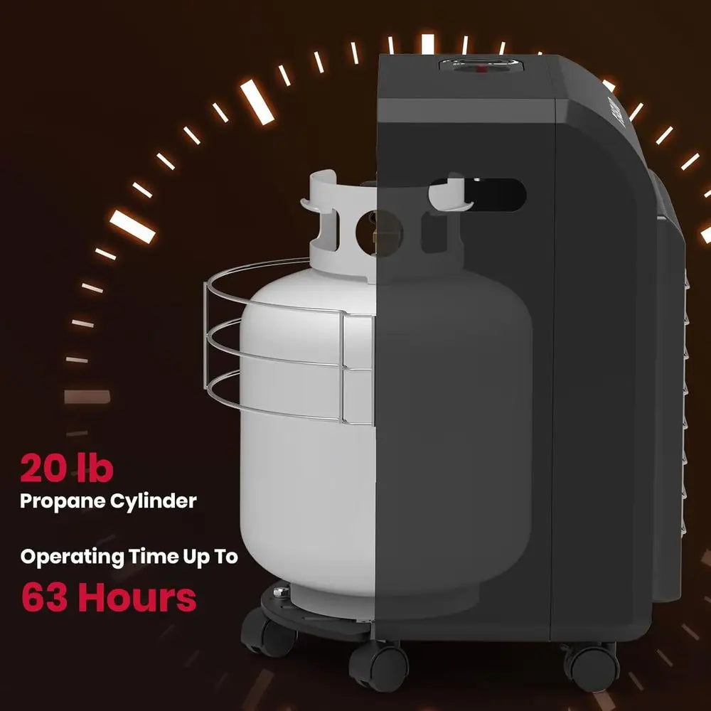 Portable 18,000 BTU Propane Radiant Heater for 450 sq. ft Spaces: Ideal for Garages, Workshops, and Construction Sites