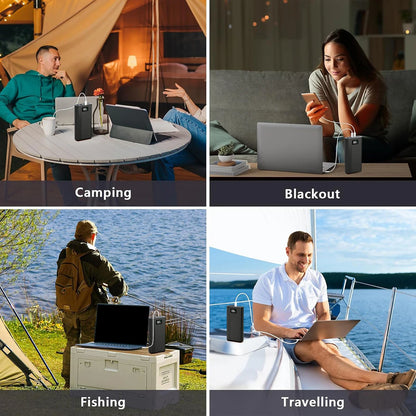 40000mAh Ultra High-Capacity Power Bank – Multi-Device Fast Charging | LED Display | 4 Outputs + 3 Inputs | Portable for Travel, Camping & Emergencies