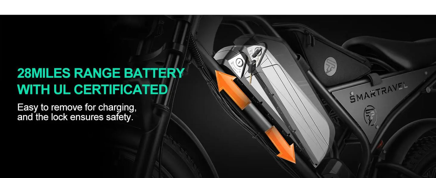 1000W Full Suspension Electric Bike for Adults – 48V 15Ah Battery, 28MPH Fat Tire Moped-Style E-Bike with Shimano 7-Speed and Disc Brakes