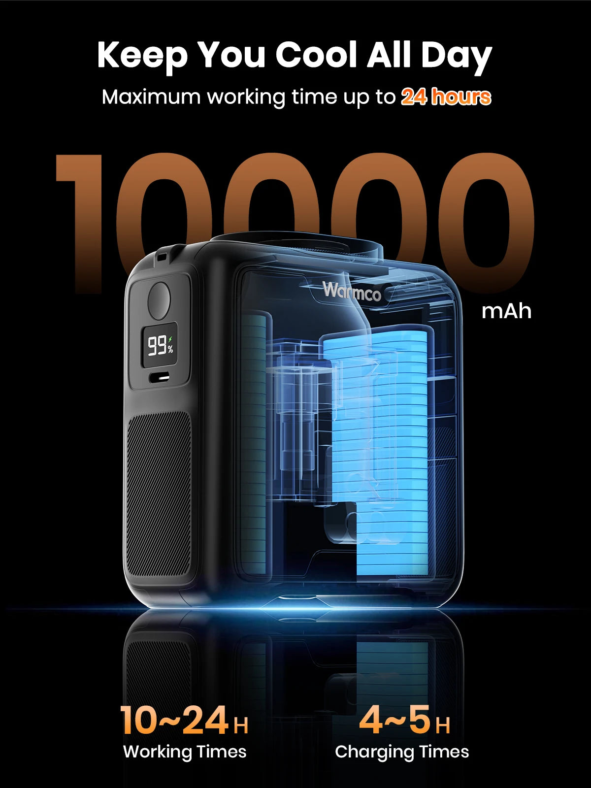 Warmco Portable Waist Fan 10000mAh Rechargeable 4-Speed Belt Clip-On Personal Neck Fan with Flashlight & Power Bank