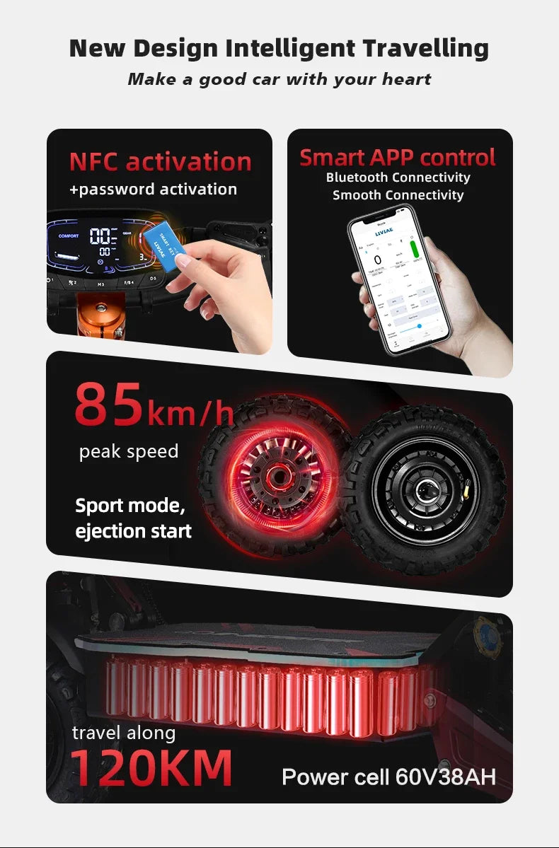 Boyueda S5 Electric Scooter – 6000W Dual Motor, 60V 38Ah Battery, 85 KM/H Max Speed, 120 KM Range, Hydraulic Suspension and Brakes