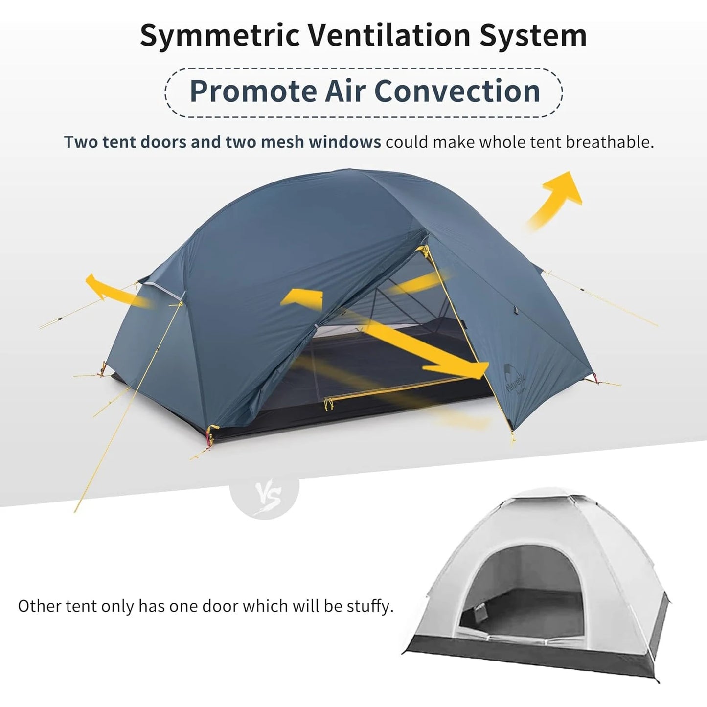 Naturehike Mongar Ultralight 2 Person Camping Tent Waterproof PU3000mm Double Layer Hiking Shelter
