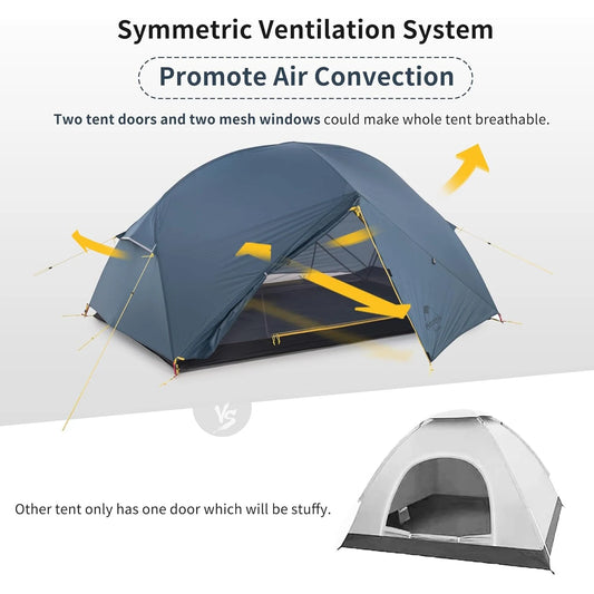 Naturehike Mongar Ultralight 2 Person Camping Tent Waterproof PU3000mm Double Layer Hiking Shelter