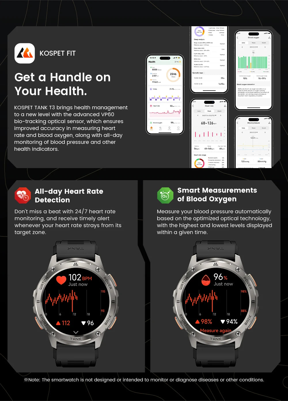 KOSPET TANK T3 Smartwatch – Military Grade, AMOLED Display, 5ATM + IP69K Waterproof