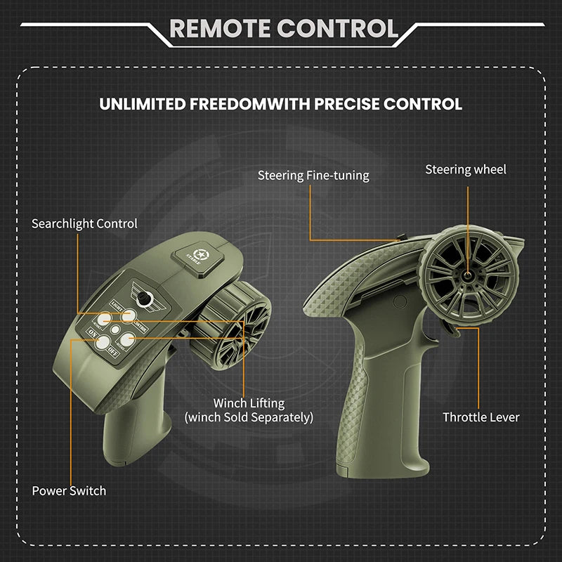 JJRC 1/10 Military RC Car – Full Steering, LED Lights, Metal Build, Off-Road Simulation Vehicle