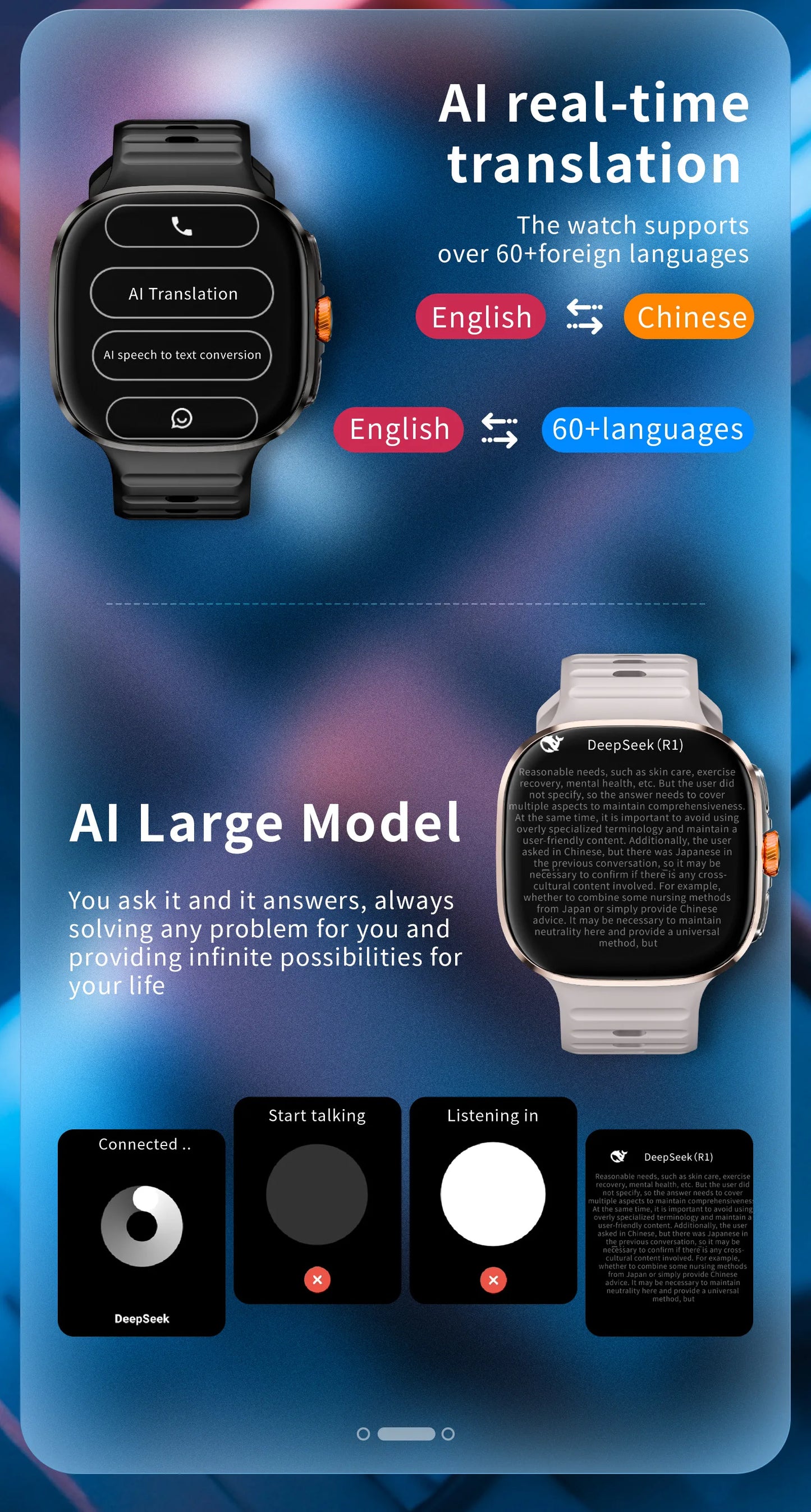 LOKMAT APPLLP 6 MAX – Android Smart Watch Phone | 2.16-Inch AMOLED Display | 4G/5G SIM | Rotating Camera | AI ChatGPT Integration