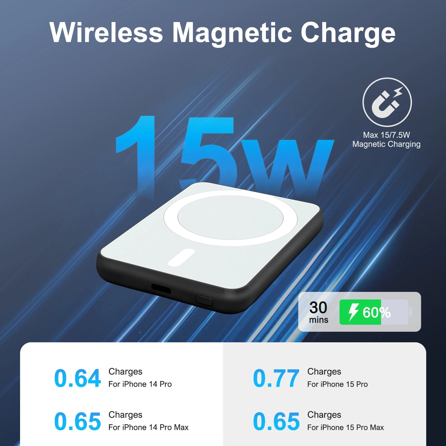 Magnetic Wireless Power Bank 5000mAh – Slim & Portable Fast Charger