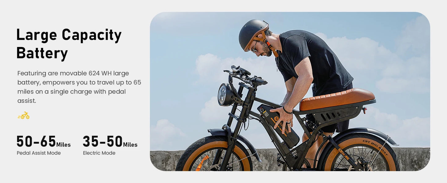 R6 Fat Tire Electric Bike – 1500W Off-Road Power with Full Suspension