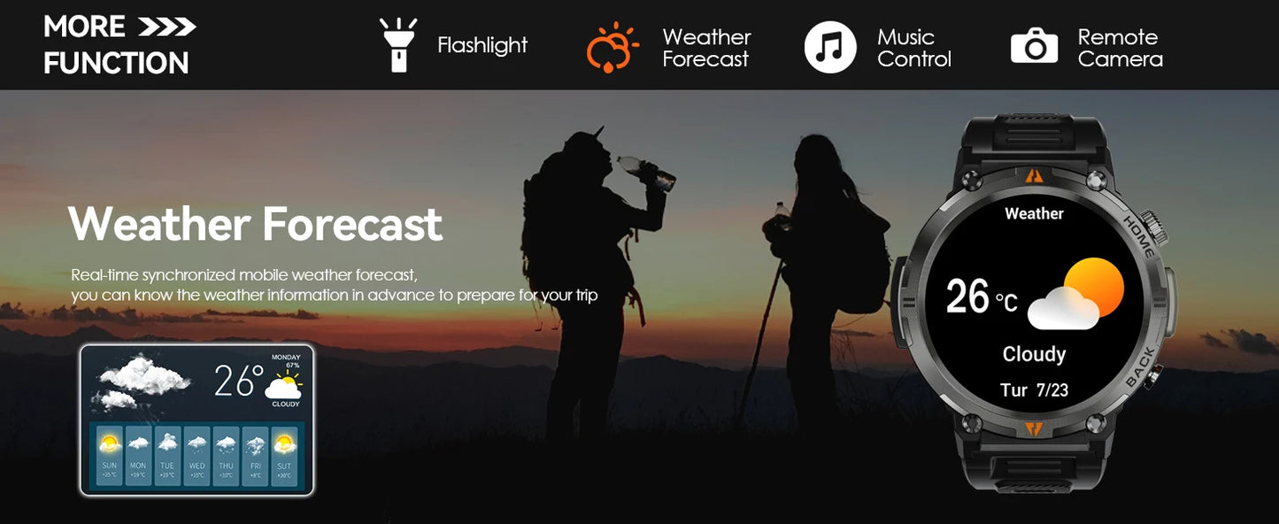 LaNikar 2024 Smart Watch for Men – Bluetooth Calling, Built-in Flashlight, 1.45” Touchscreen, Military-Grade Fitness Tracker