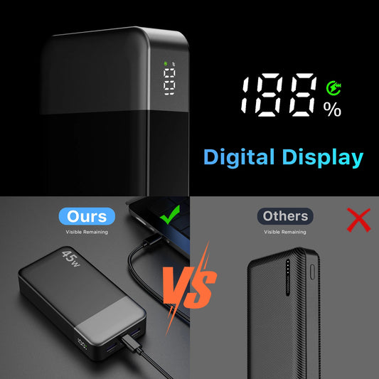 NOBIS 45W Fast Charging Power Bank 20000mAh Portable Charger
