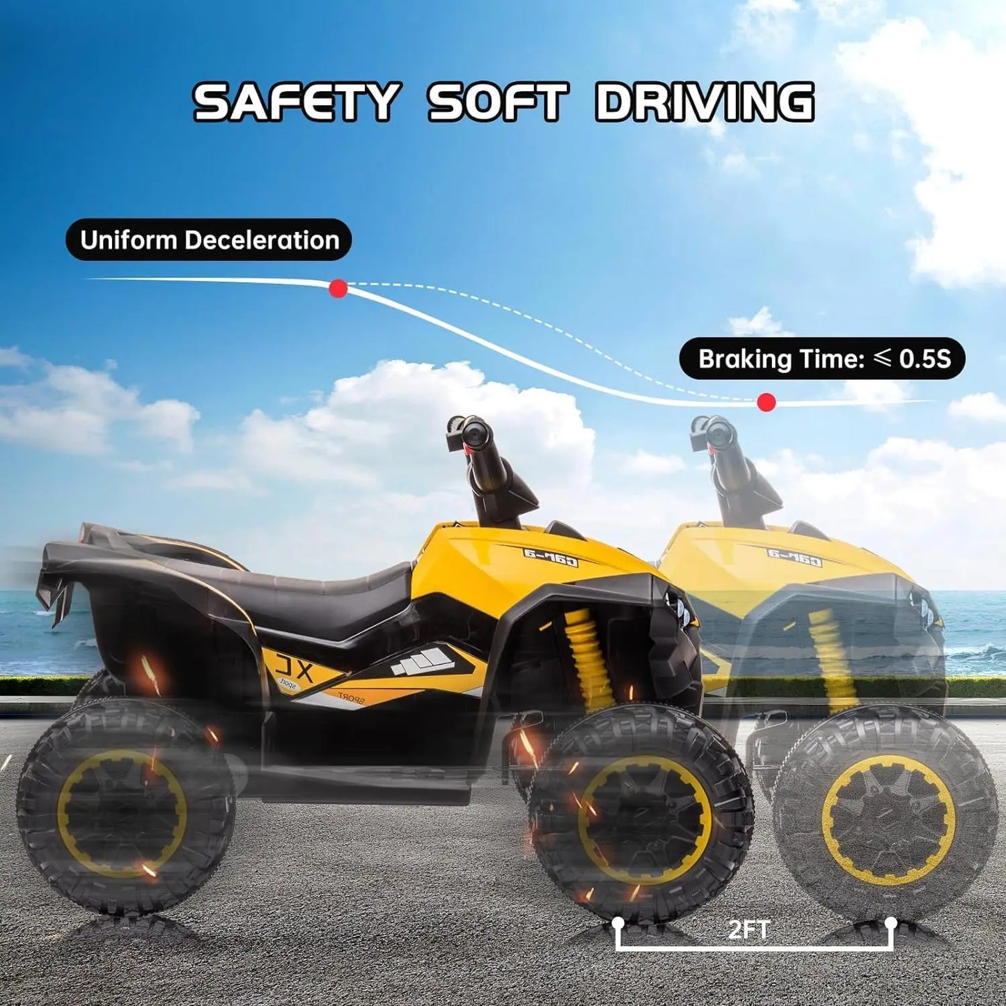 12V Kids Ride-On ATV Quad – Electric Four-Wheeler with Dual Motors, LED Lights, USB Music, and Treaded Tires for Ages 3–6