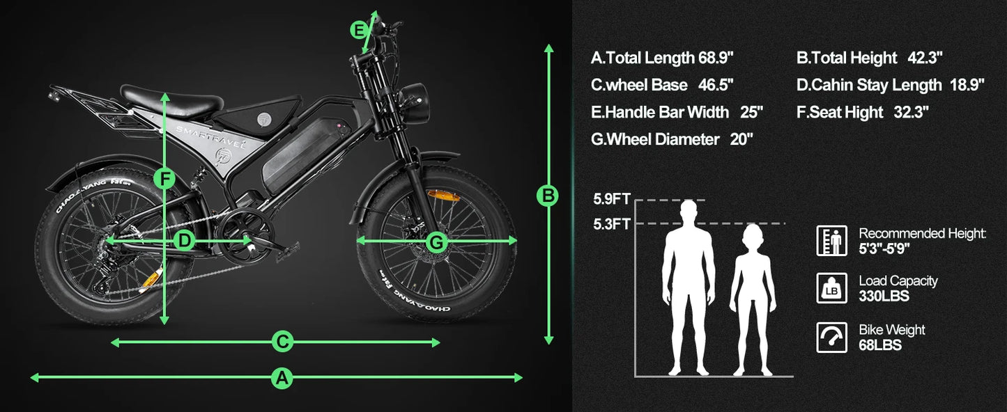 1000W Full Suspension Electric Bike for Adults – 48V 15Ah Battery, 28MPH Fat Tire Moped-Style E-Bike with Shimano 7-Speed and Disc Brakes