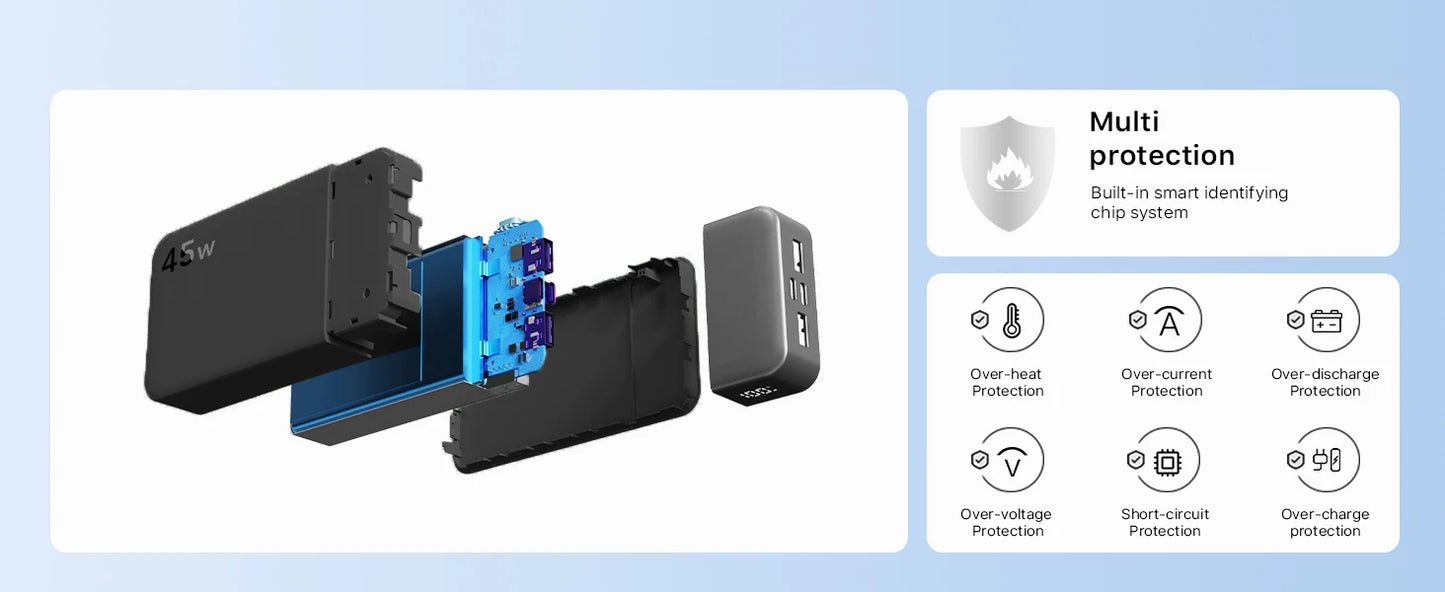 NOBIS 45W Fast Charging Power Bank 20000mAh Portable Charger