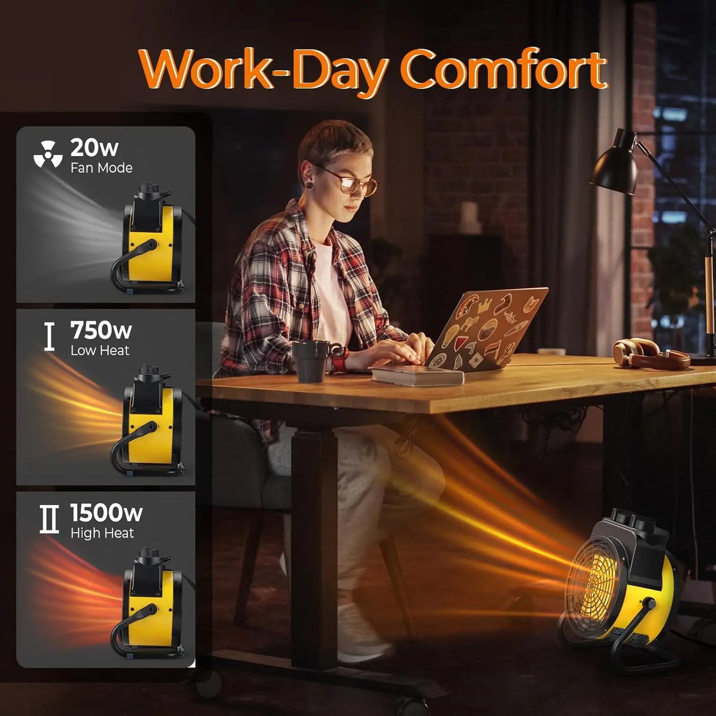 1500W Space Heater with Thermostat, 3 Heat Modes, Overheat Protection, Portable Greenhouse & Garage Heater