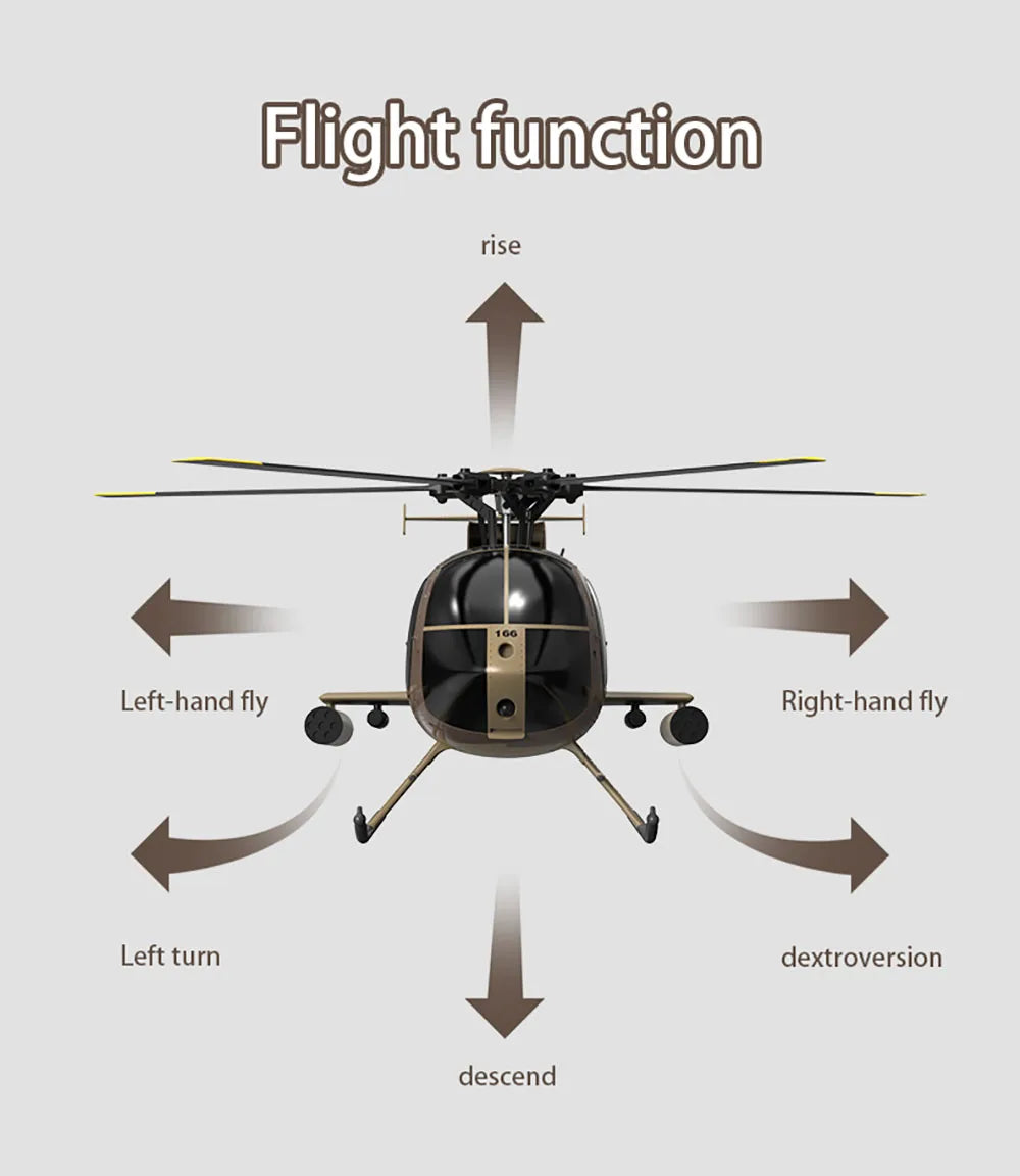 RC ERA C189 MD500 2.4G 6CH Flybarless Brushless RC Helicopter with Altitude Hold – 1:28 Scale