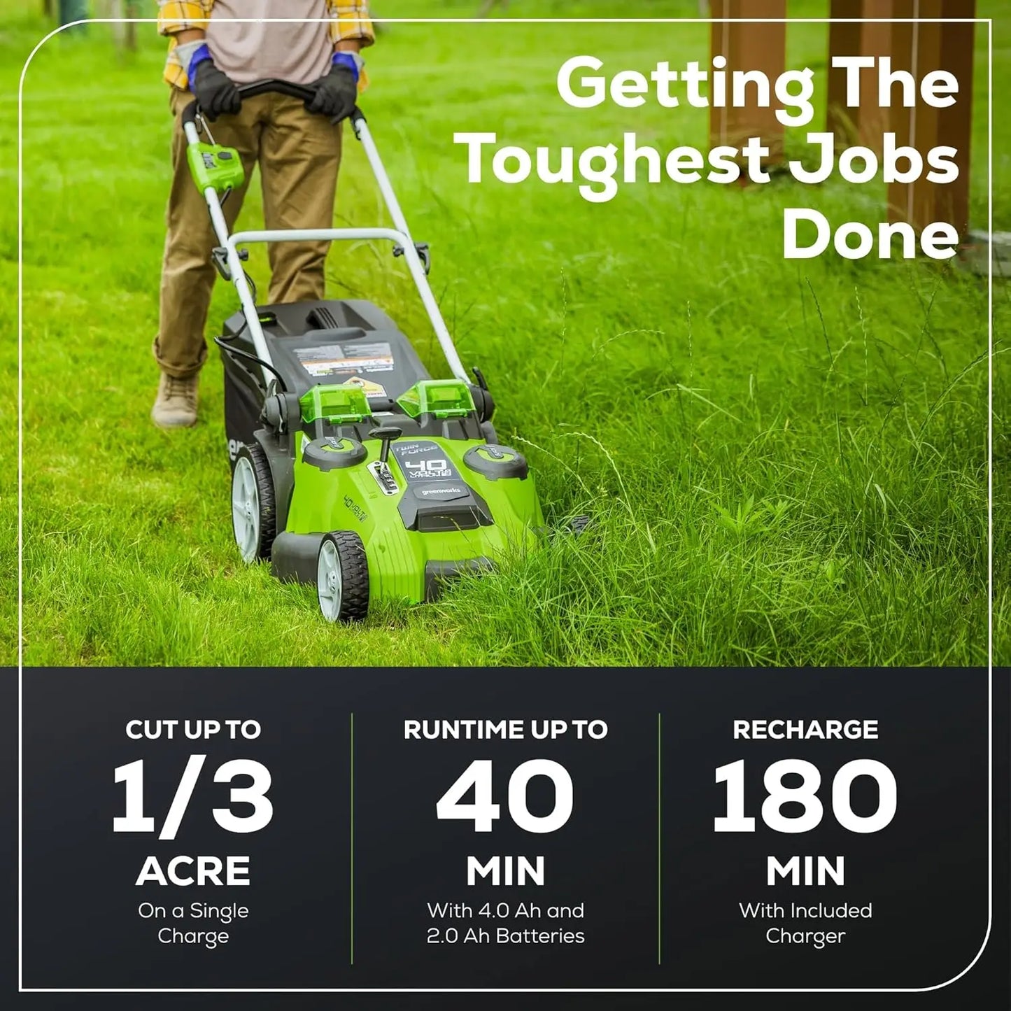 40V Cordless 20-Inch Twin Blade Lawn Mower with Dual Batteries & Smart Cut Technology