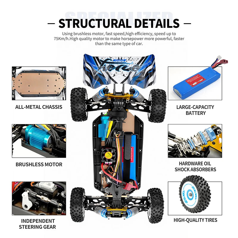WLtoys 1:12 Scale 4WD Brushless RC Car – 75km/h High-Speed Electric Racing Vehicle for Adults & Teens