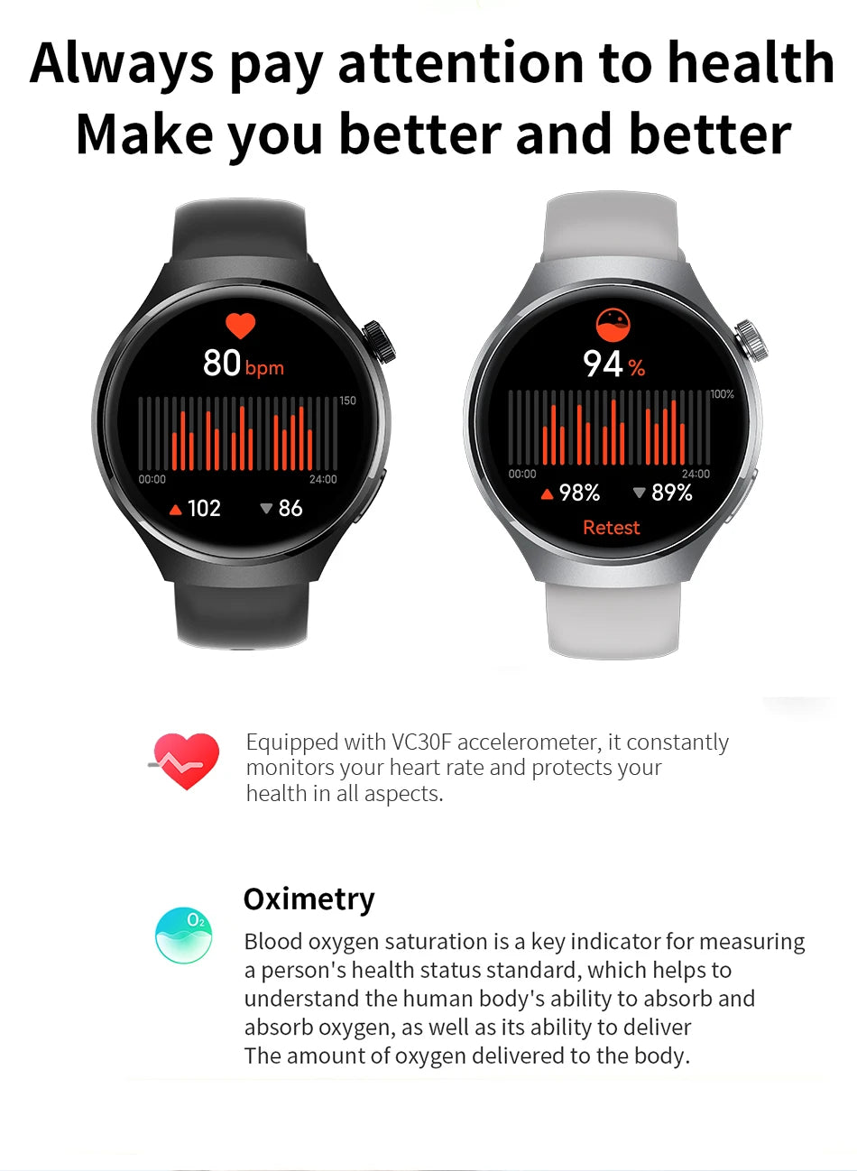 LIGE NFC Smart Watch – HD Display, Bluetooth Call, Fitness & Health Tracker, IP68 Waterproof