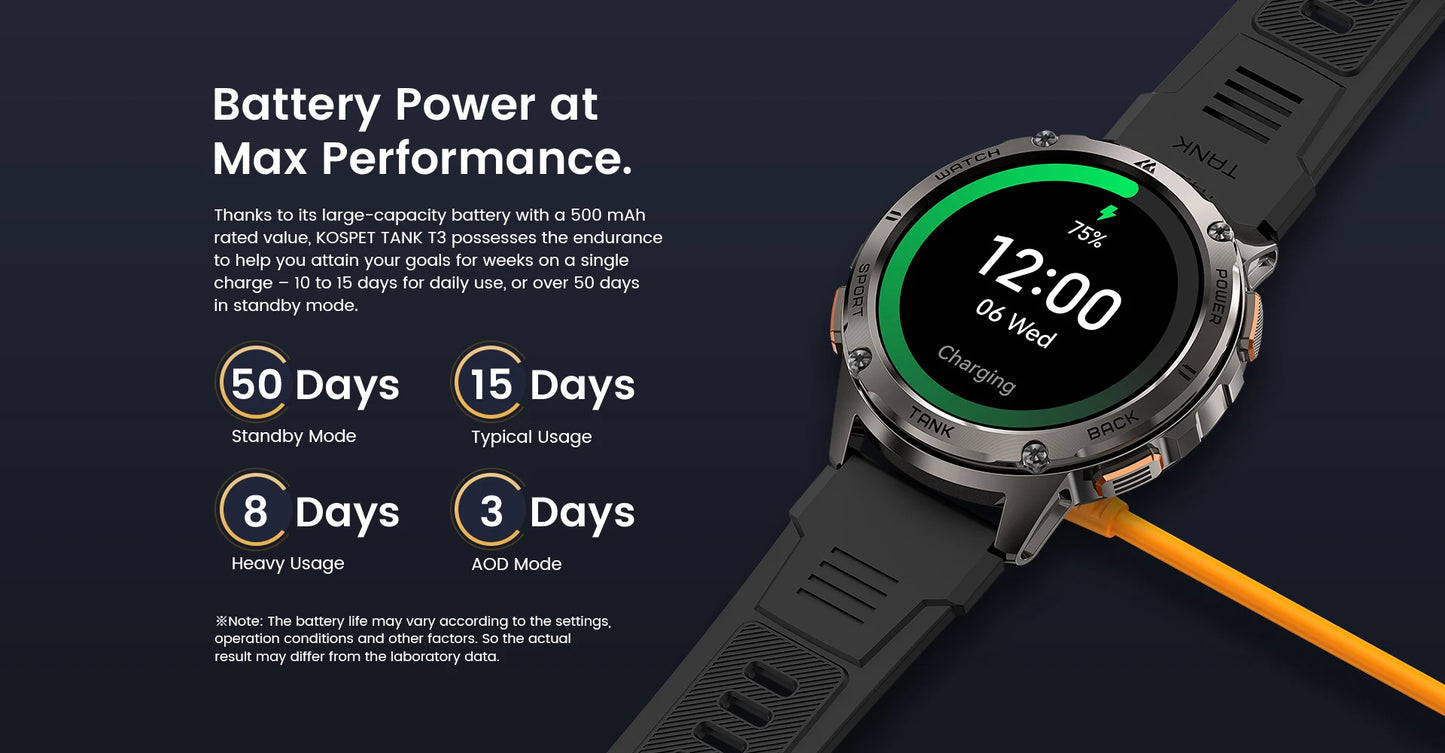 KOSPET TANK T3 Smartwatch – Military Grade, AMOLED Display, 5ATM + IP69K Waterproof
