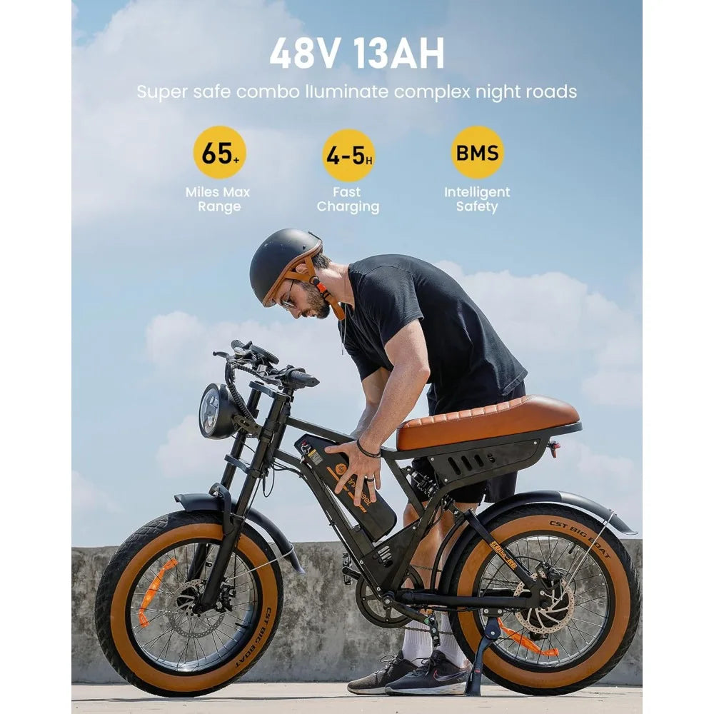 R6 Fat Tire Electric Bike – 1500W Off-Road Power with Full Suspension