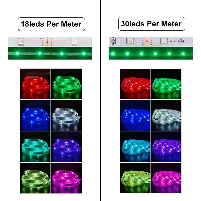30leds/m 5050 Led Strip 5M LED Strip Lightribbon Bluetooth Controller15M 20M 30M rgb led diode tape for Home