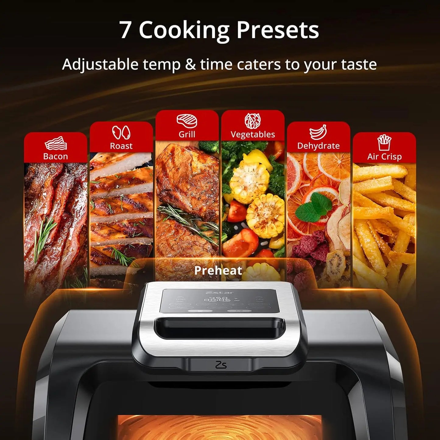 7-in-1 Smokeless Indoor Electric Air Grill Fryer Combo with See-Through Window Removable Plates,up to 450°F,1750W,Even Heat,4Qt