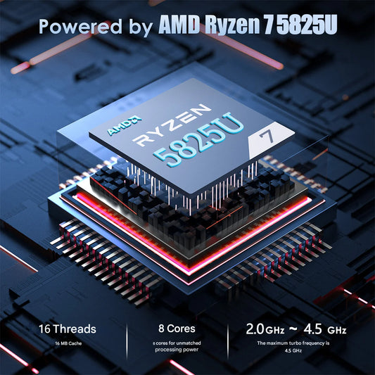 ACEMAGIC AM06Pro Mini PC – Ryzen 7 5825U, 16/32GB RAM, 512GB SSD, Windows 11 Pro, WiFi 6, BT 5.2, 4K Triple Display